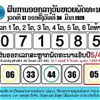 ผลหวยลาวอาเซียนย้อนหลัง